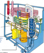 HPZ.90.25VG.30.E英德諾曼internormen油箱過濾...